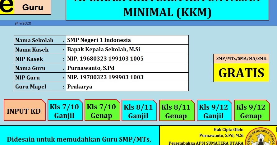 Kkm Agama Kristen Sma Kurikulum 2013 Download File Guru