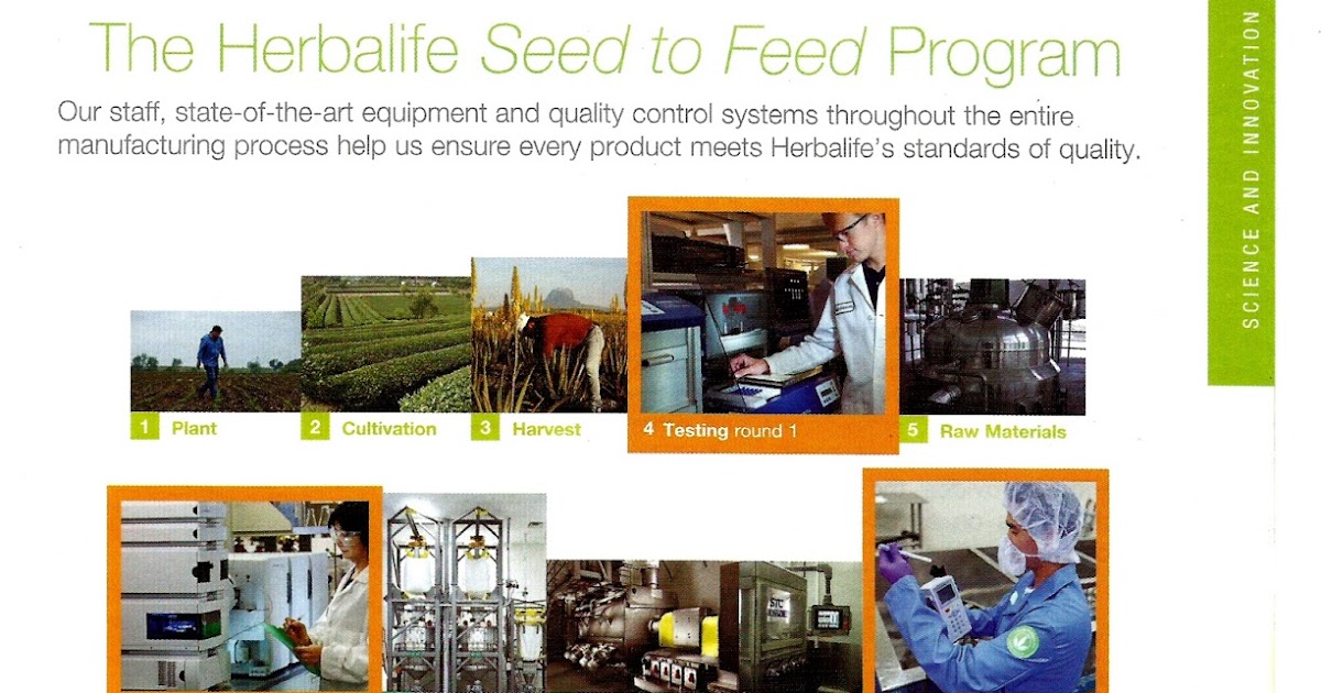 THE HERBALIFE SEED TO FEED PROGRAM