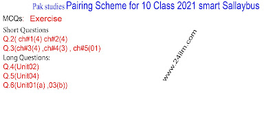 10th Class Pak Studies Pairing scheme 2021 10th Class Pak Studies Pairing scheme 2021