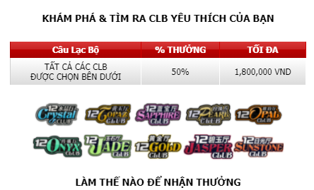 18 Triệu tiền thưởng ở 10 CLB casino trực tuyến 12BET Km