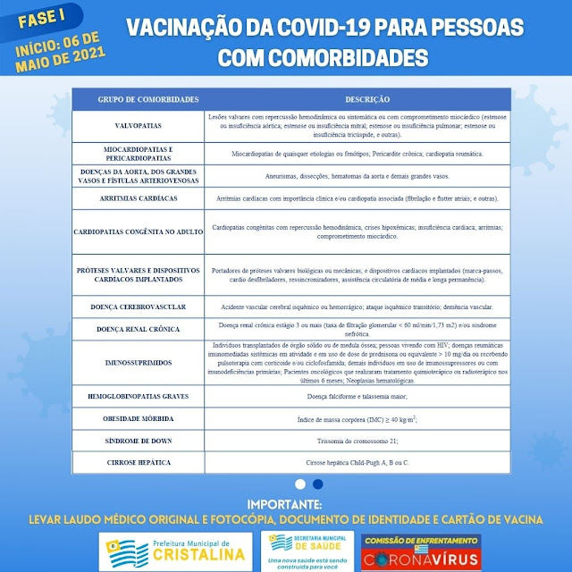 Grupo Comorbidade que serão vacinados em Cristalina Goiás