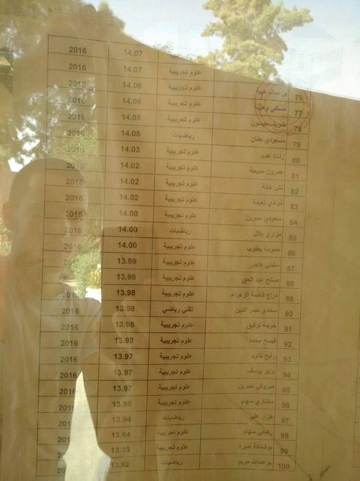 قوائم الناجحين في مسابقة الشبه الطبي 2016 كل الولايات