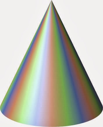 Mate Mágica: CONE