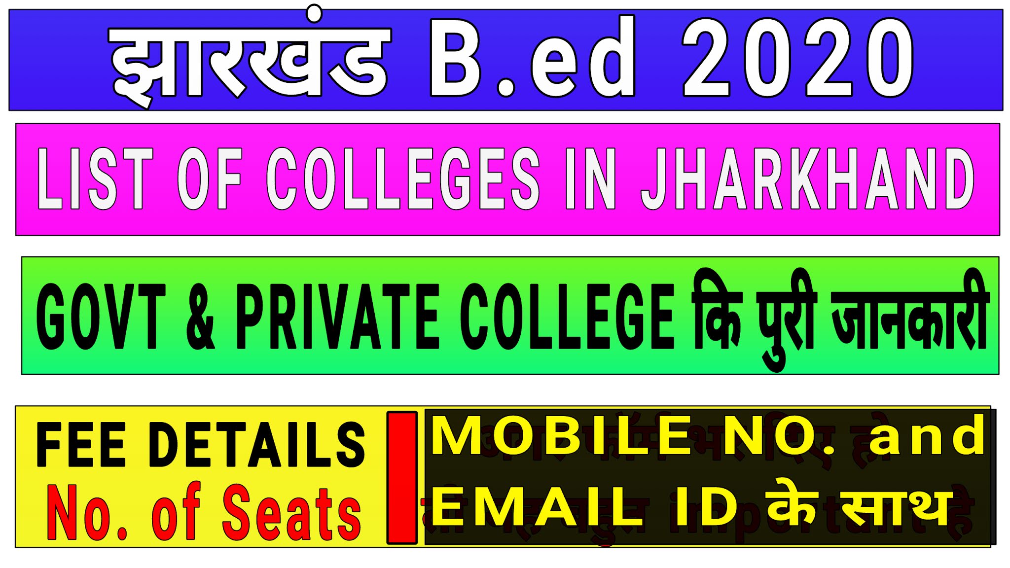 LISTS OF B.ED COLLEGES IN JHARKHAND PDF DOWNLOAD