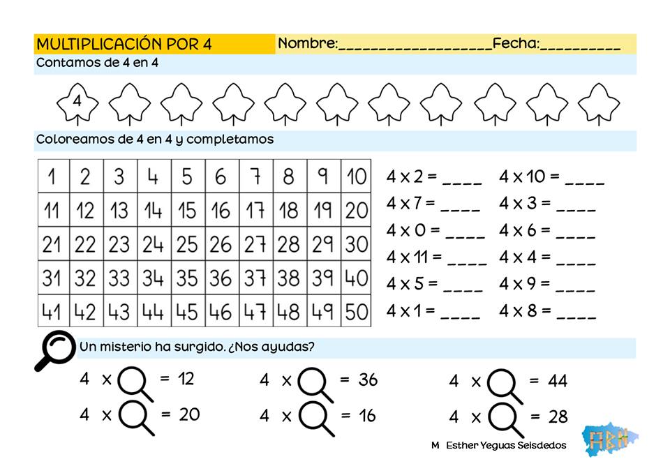ALGORITMOS ABN. Por unas matemáticas sencillas, naturales y divertidas. Plantilla para el