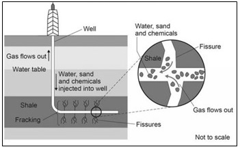 Pembahasan Osk Geografi 2019 No 21 25 Guru Geografi