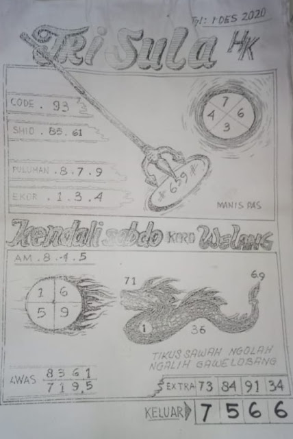 Syair Kudalari Hongkong Selasa 01 Desember 2020 Syair Kuda Lari Syair Kudalari Hongkong Selasa 01 Desember 2020 Syair Kuda Lari