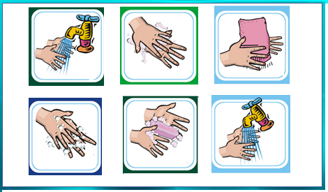 Картинки мытье рук в детском саду. Алгоритм умывания рук. Алгоритм мытья рук для детей в картинках. Алгоритм мытья рук для дошкольников. Алгоритм умывания рук для дошкольников.