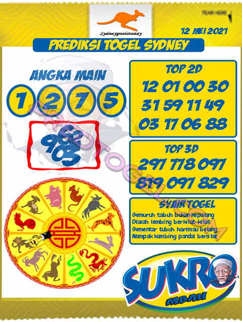 PREDIKSI SYDNEY COJEEL