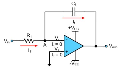 Op Amp Sebagai Integrator Samrasyid