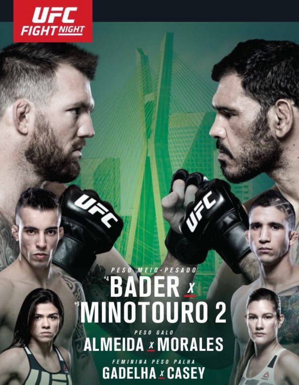 Latest MMA News