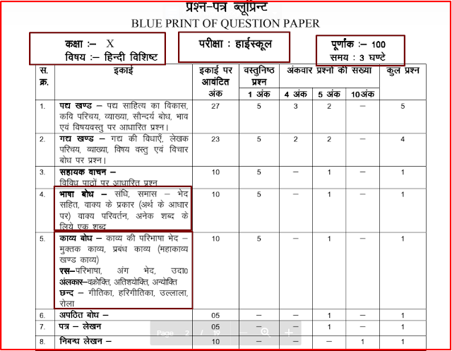 nda chemistry notes pdf download nda chemistry notes pdf download