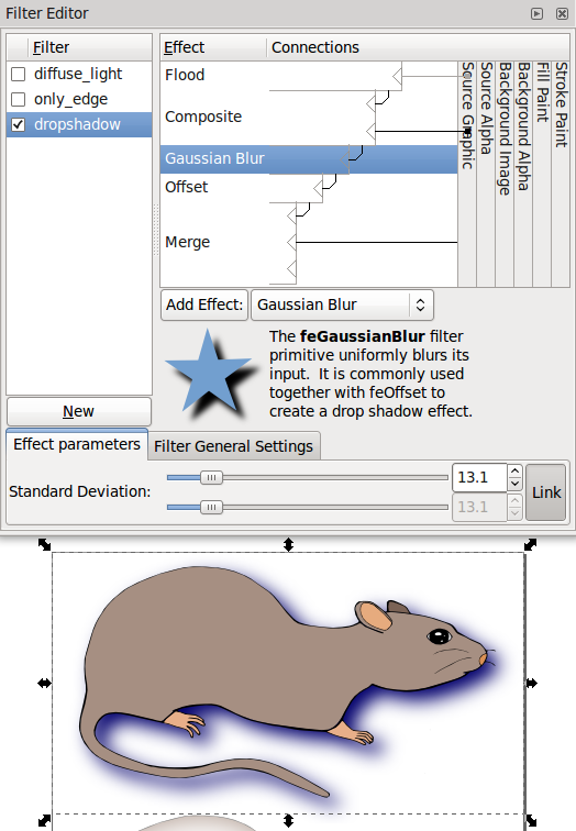 Filter Effects Developer Filter effects Gaussian blur