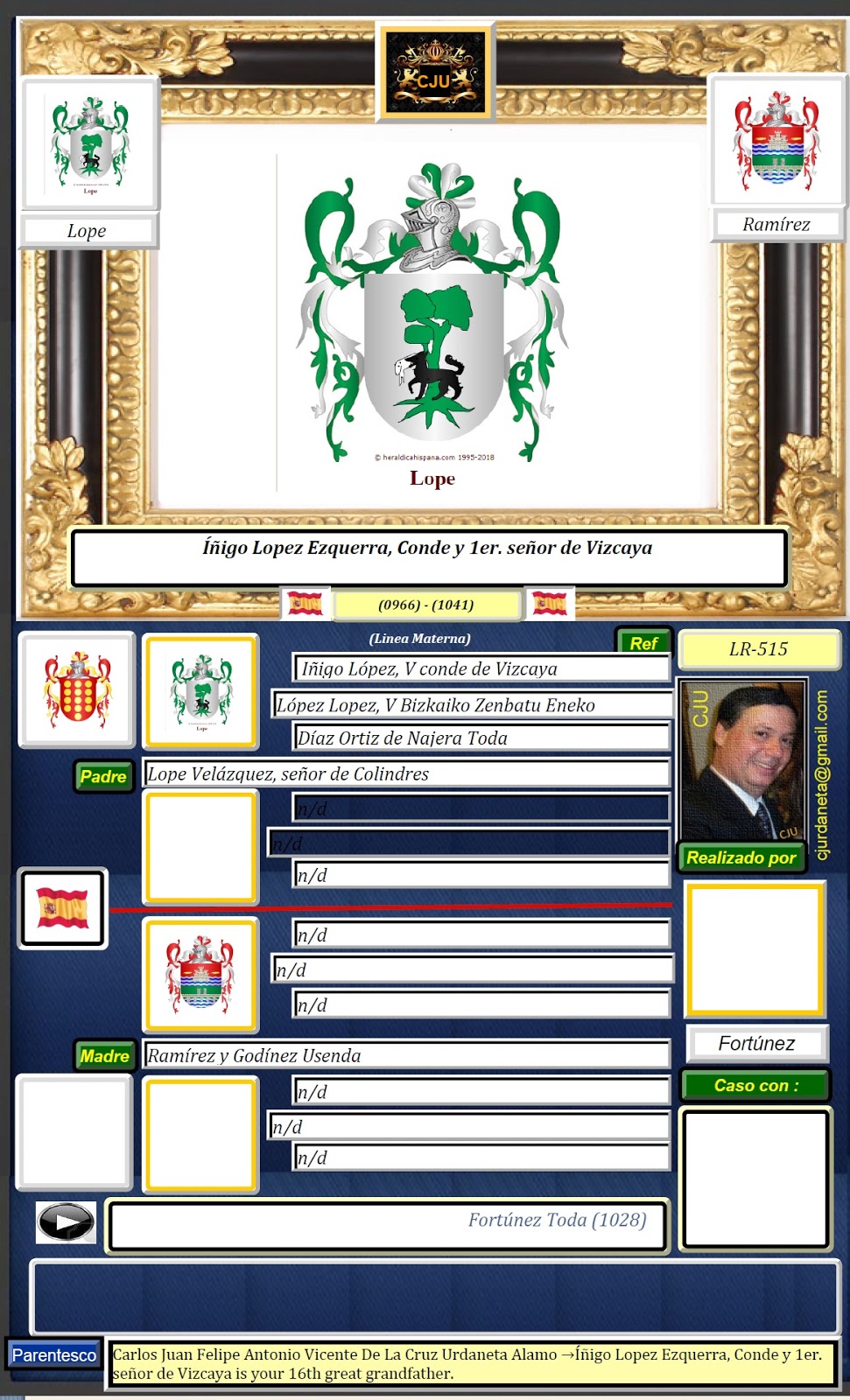 FAMILIA Y SUS PARIENTES GENEALOGIA GENEALOGY Íñigo Lopez