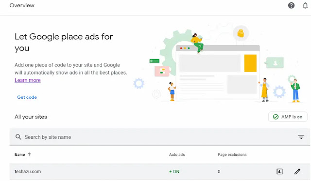 Google AdSense Google AdSense Approval-Auto ads-techazu