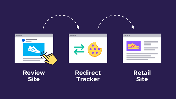 เปิดหรือปิดใช้งานตัวติดตามการเปลี่ยนเส้นทางการบล็อกใน Enhanced Tracking Protection 2.0 ใน Firefox