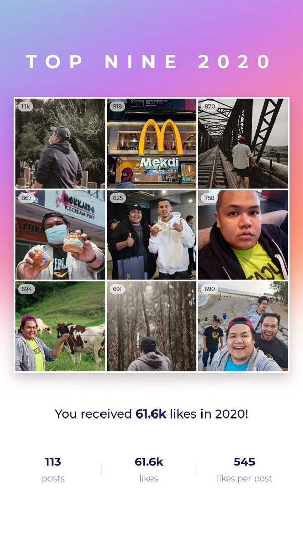 Dapatkan Top Nine Instagram Dengan Website dan Aplikasi Creator Kit
