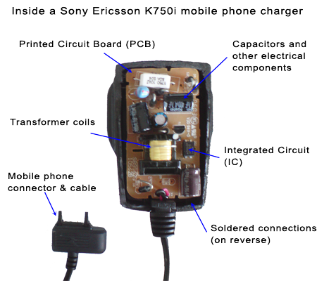 Inside a Mobile Charger. - EEE COMMUNITY