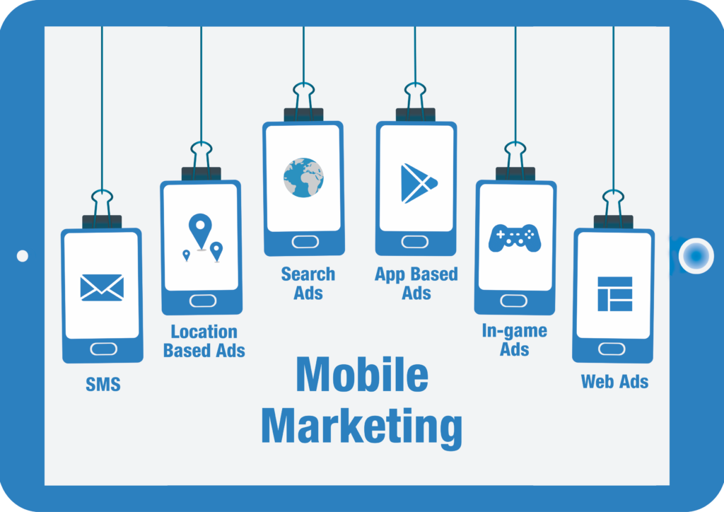 Мобильный маркетинг. Чемобальный маркетинг. Мобил маркетинг. Мобильный маркетинг примеры. App market реклама