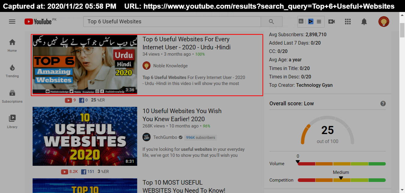 How to rank youtube videos in urdu