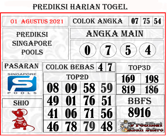 Prediksi Singapore Minggu 01 Agustus 2021 Prediksi Mbah Sukro Bocoran Togel Hk Sydney Rumus Jitu