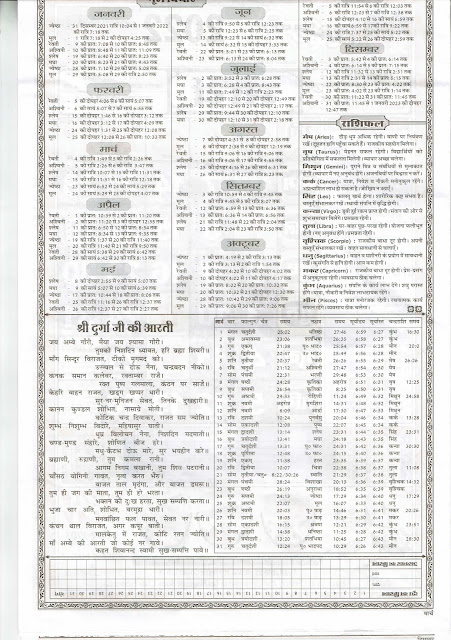 Kaldarshak Calendar Panchang 2022 March