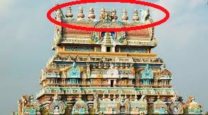 Image result for 1.	Through Gopurams kALASAM Spiritual power enters