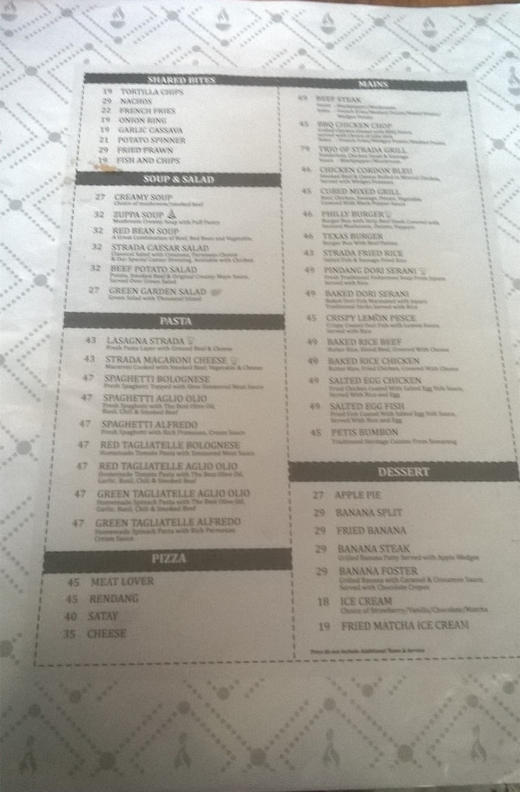 √Seri Blogger Nyicip From Strada to Rustico