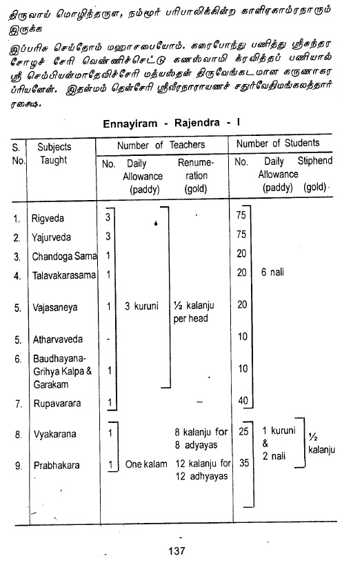 Ennaayiram%2B05.jpg