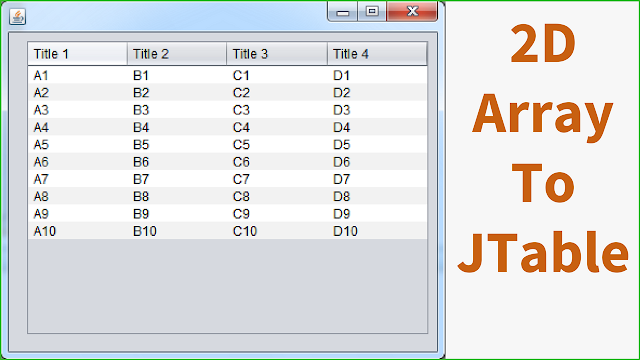 Java Populate JTable From Multidimensional Array