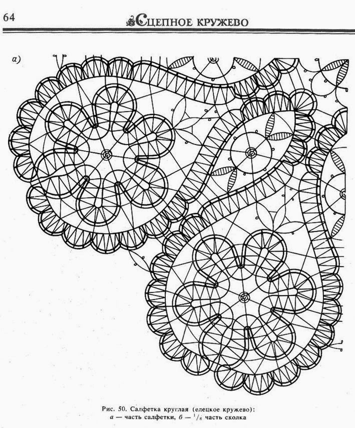 сцепное кружево на коклюшках схемы. вологодское кружево сколок салфетка. кружевница на коклюшках сколок. сколок вологодского кружева. сколок воротника для плетения на коклюшках.