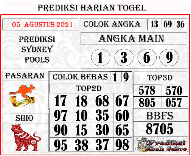 Prediksi Sgp Jitu Mbah Karwo