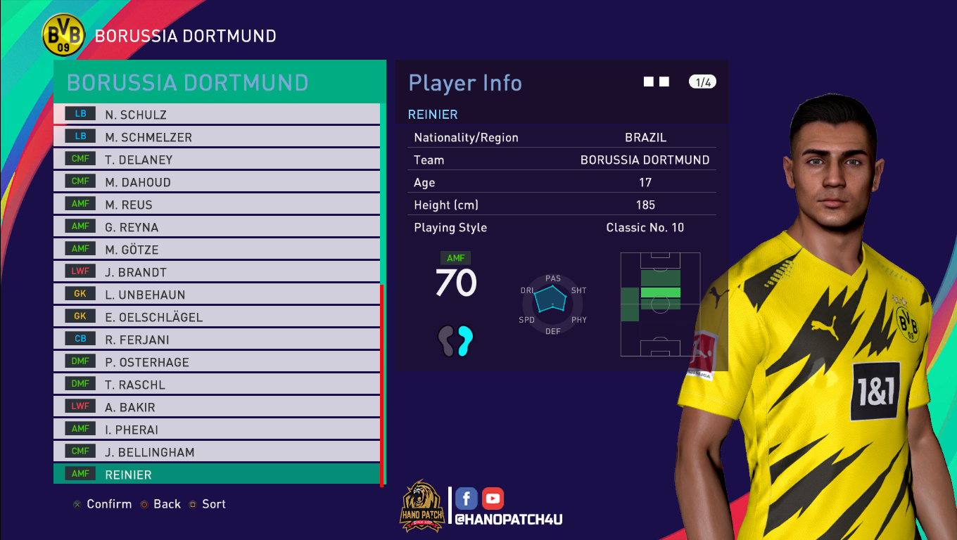 Pes 2017 Hano Mini Patch V2 Next Season 2021 Mini Patch Download Install