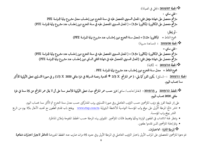 مناظرة خارجية لانتداب 64 عون قار، المؤسسة التونسية للأنشطة البترولية    