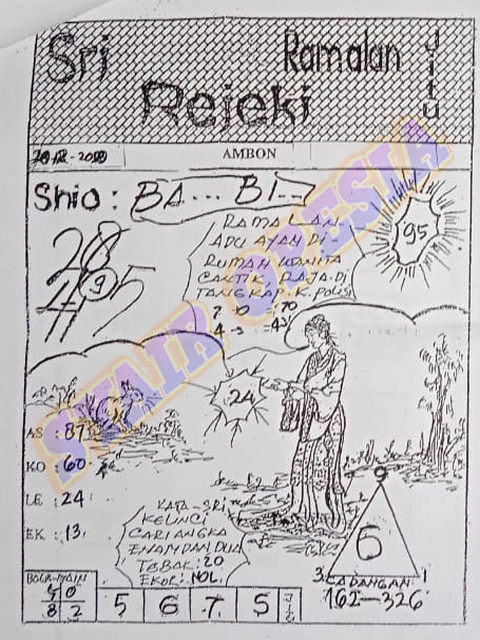 1 New Message Kode Syair Sydney 20 Desember 2020 Forum Syair Togel Hongkong Singapura Sydney