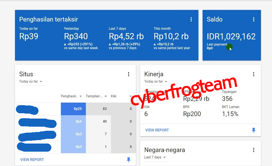 Rahasia Adsense Blog: Kapan Saldo Masuk Akun dan Strategi Mengoptimalkannya