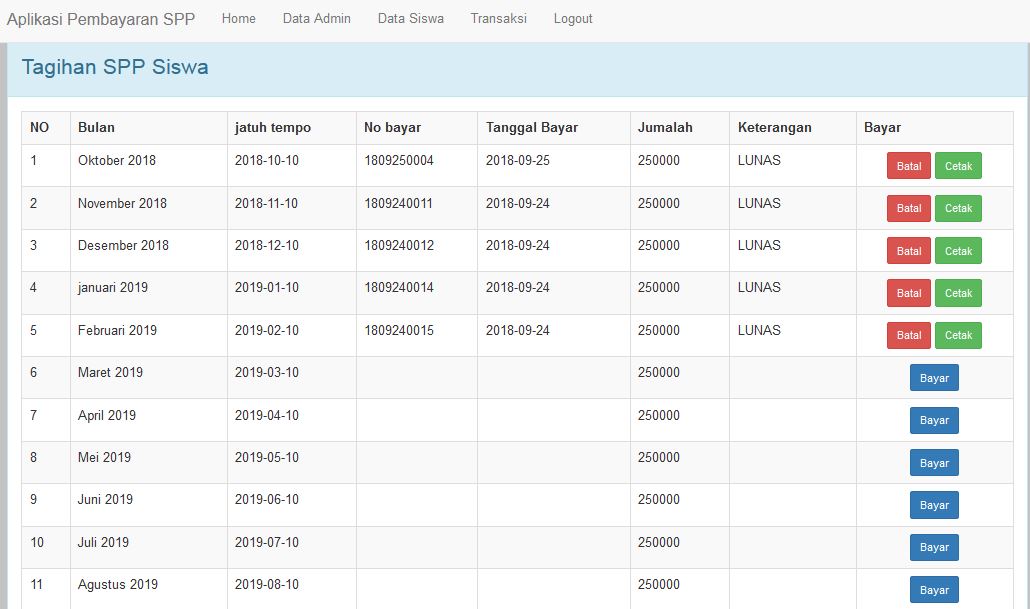 Source Code Aplikasi SPP Sekolah Berbasis Web Nizare Life�95