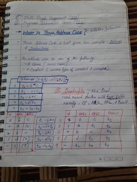 Intermediate code generation compiler design computer science