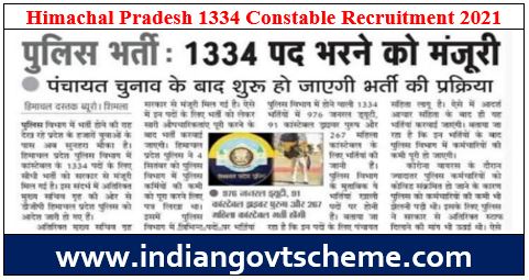 Constable Recruitment 2021