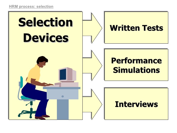 describe-the-different-selection-devices-with-their-respective-advantages-and-disadvantages