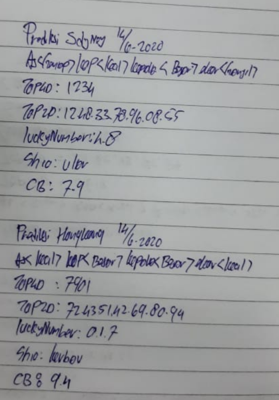 Buku Shio Genap Ganjil / Prediksi Togel Hari Rabu 09 Buku Shio Genap Ganjil / Prediksi Togel Hari Rabu 09