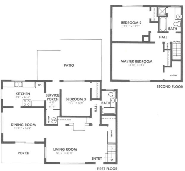 Baldwin Hills Village...and the Village Green Village Green Floorplans