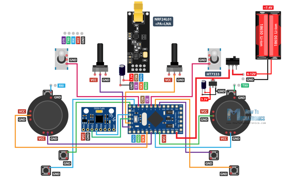 DIY Arduino Transmitter and receiver