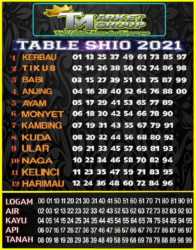 ஆ Paito hk 2004 ဪ Syair HK Update Hari ini