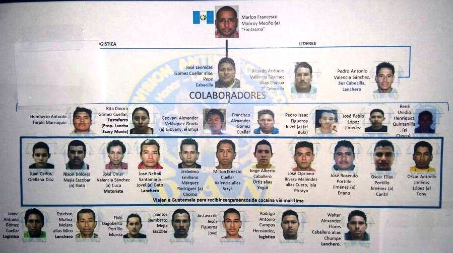 GLOBAL AWARENESS 101 - Let your VOICE be heard and get involved. OUR future depends on it!: EL ...