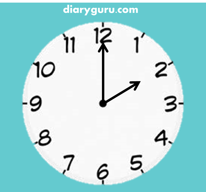 Menyampaikan Waktu Dalam Bahasa Inggris Diary Guru menyampaikan-waktu-dalam-bahasa-inggris-diary-guru