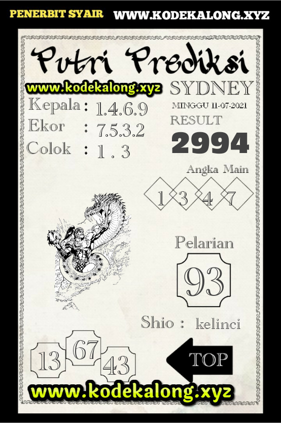 Syair Togel Sydneypools 11 Juli 2021 Syair Terlengkap Hari Ini