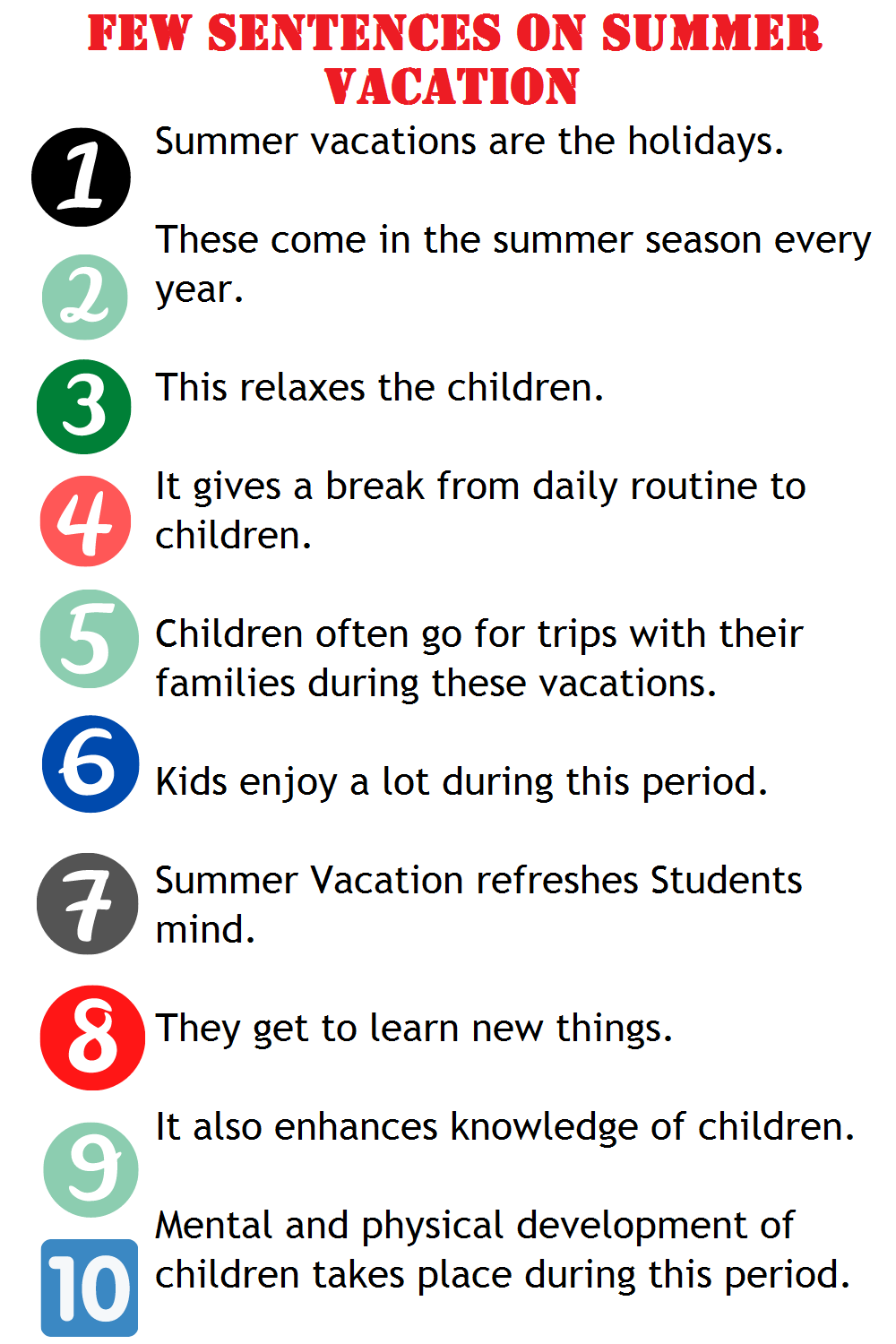 Few Lines On Summer Vacation In English For Kids Your Hop