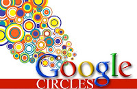 Google Circles graphic from Music 3.0 blog
