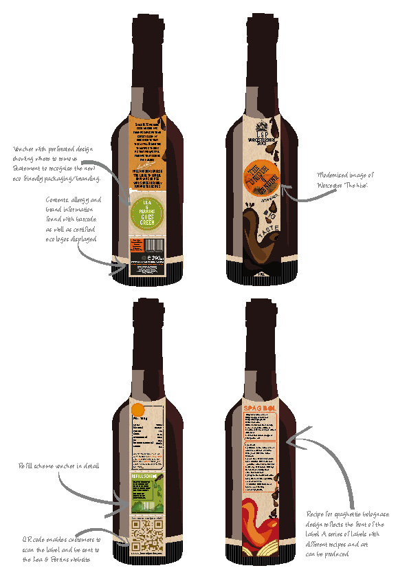 Green Design Bottle Label and Refill Bottle